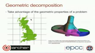 Lecture 2: Parallel programming patterns