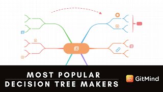 Most Popular Decision Tree Makers