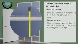 Een glazen binnendeur (stomp) opmeten | Glasopmaat.be