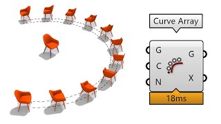 Grasshopper Tutorial (Array On Curve)