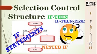 Writing Pseudocode - Selection Structure (IF statements)