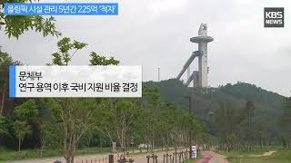 [KBS뉴스춘천] 올림픽 시설 관리 5년간 225억 ‘적자’