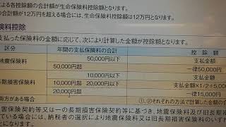 平成２９年度暮らしの税情報１８。保険と税。地震保険料控除。