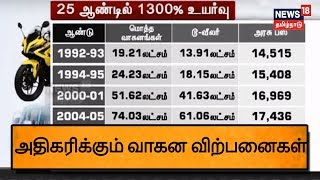 தமிழகத்தில் ஜெட் வேகத்தில் அதிகரிக்கும் வாகன விற்பனைகள்...