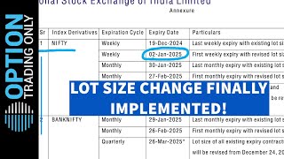 Lot size change finally implemented? - Nifty 50 \u0026 Bank Nifty | Prateek Varshney #stockmarketindia