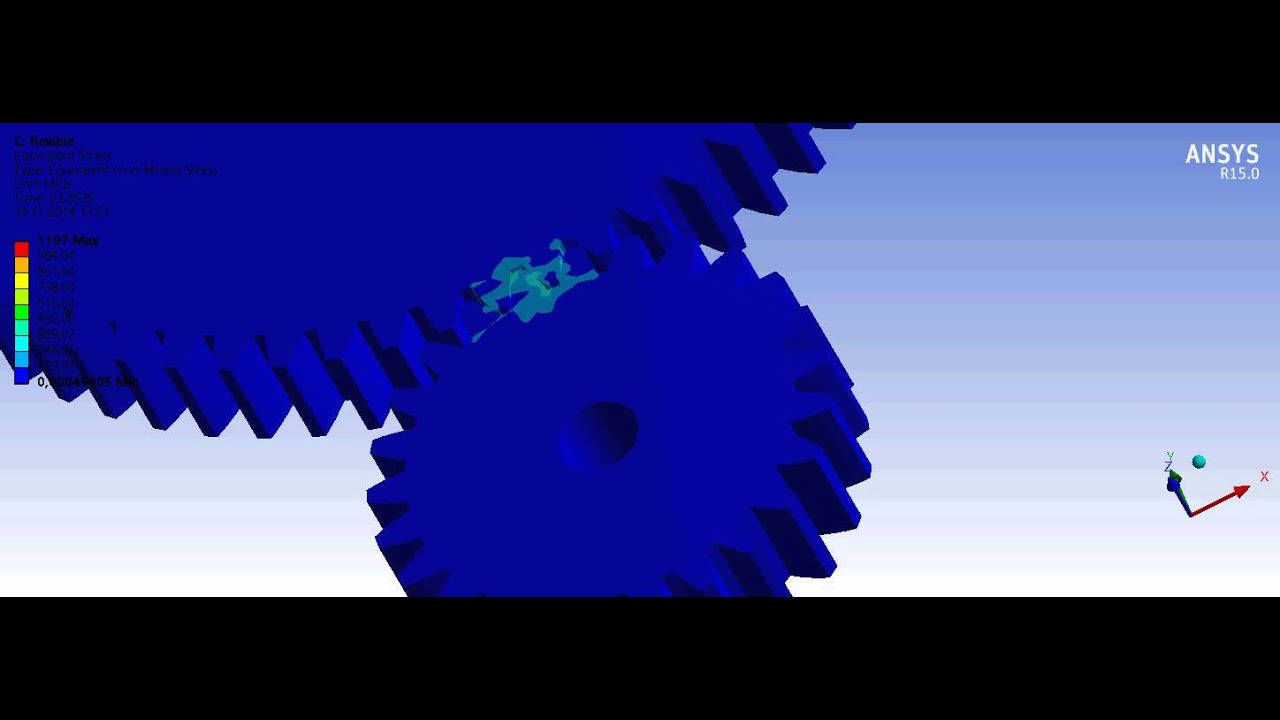 Ansys Workbench Transient Structural Analysis Of Spur Gear Analysed By ...