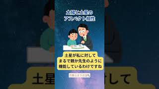 西洋占星術における 「相性が良い」とは？ #shorts