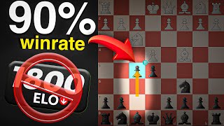 RARE & Highest Win Rate Opening for Black After 1.e4 e5