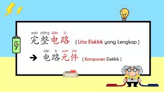 二年级科学：电路元件及其功用（双语讲解Dwibahasa）Sains Tahun 2 SJKC