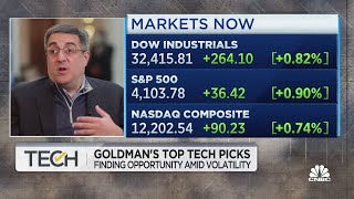 Markets hit peak fear over the summer, says Goldman Sachs' Eric Sheridan