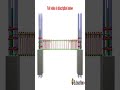 simply supported beam reinforcement 3d animation