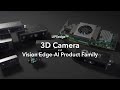 Introduce LIPSedge™ 3D Camera & Vision Edge-AI Product Family