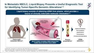 Liquid Biopsy and Concurrent Testing Strategies for Patients with Metastatic NSCLC