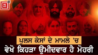 'Sting Leader' Simarjit Bains 'ਤੇ ਸਭ ਤੋਂ ਵੱਧ Case, ਜਲੰਧਰੀ ਸ਼ਰੀਫ