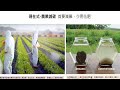 移動農民學堂 有機液肥製作與應用