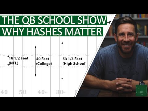 Why are NFL hash marks different from college?