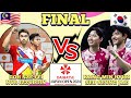 (FINAL)🇲🇾Goh Sze Fei-Izzuddin Rumsani VS 🇰🇷Kang Min Hyuk-Seo Seung Jae🔥🤩‼️#japanopen2024