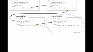 RecursiveTracing