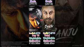 Bhola V/s Sanju Movie Box Office Collection Comparison #shortfeed