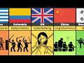 Worst Things At School From Different Countries