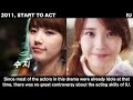 The influence of poverty on IU when she was young
