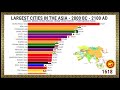 largest cities in the asia