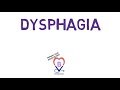 Dysphagia