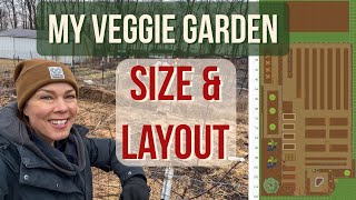 My Vegetable Garden Size and Layout:  2025