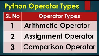 Python3 Basics # 1.2 | Python Assignment Operator | Python Arithmetic Operator