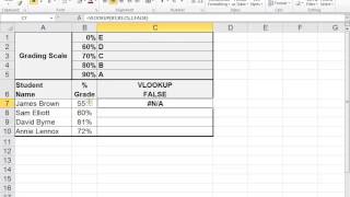 CSE 2111 Lecture Iferror Function