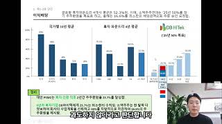 [DB하이텍 소액주주연대] 물적분할 등 안건 찬반 입장 (기관투자자, 5분)