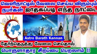 வெளிநாடு செல்ல விரும்புவோர் ஜாதகபடி எந்த நாட்டிற்கு சென்று வேலை பார்க்கலாம் Velinadu Yogam Astrology