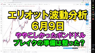 エリオット波動分析 2021年06月09日　ややこしかったポンドドル、ブレイクの準備は整った？