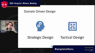 #10 Angular Athens meetup(online) / Domain-Driven Design and Angular - Manfred Steyer