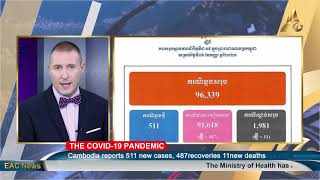 Cambodia Releases Daily Covid-19 Statistics 7 September 2021