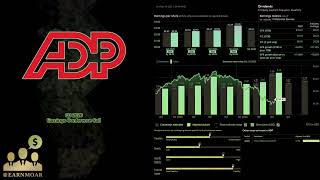 $ADP Automatic Data Processing Q3 2026 Earnings Conference Call
