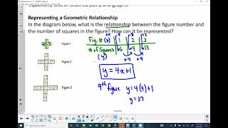 Algebra Lesson 4 2 Patterns & Linear Functions
