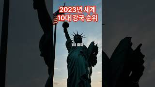 세계 10대 강국 순위 발표    Ranking of the world's top 10 powers announced