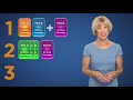 medicare advantage medicare part c overview planprescriber