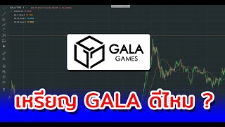 เหรียญ Gala ดีไหม น่าลงทุนหรือเปล่า อนาคตเหรีญ Gala เป็นอย่างไร 1