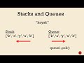 Palindrome Checker in Java with Stacks and Queues