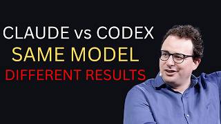 Claude Code vs Codex: The Choice That Costs More Every Week You Wait — And No One's Discussing It