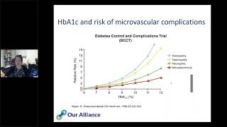 Diabetes Alliance MasterClass #1