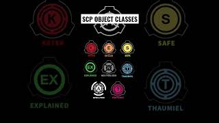 SCP OBJECT CLASSES - EXPLAINED