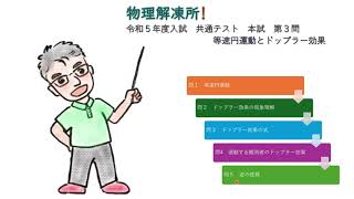 物理解凍所　令和５年度　共通テスト本試　第三問解説