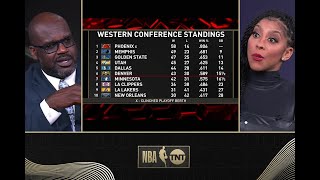 TNT Tuesday Crew Talks Golden State Warriors And Western Conference Standings | NBA on TNT