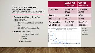 Data Culminating Presentation (feedback)