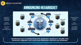 Introducing HexaRocket