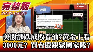 美股暴漲跌!成敗都看油? 黃金\