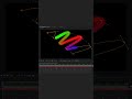 TUTORIAL: Create a Waveform Between Two Paths using an Expression in After Effects